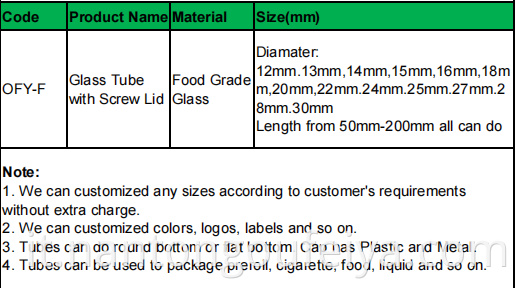 Cappello a vite (2) screw cap (2)